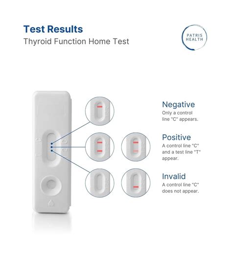 thyroid test price near me